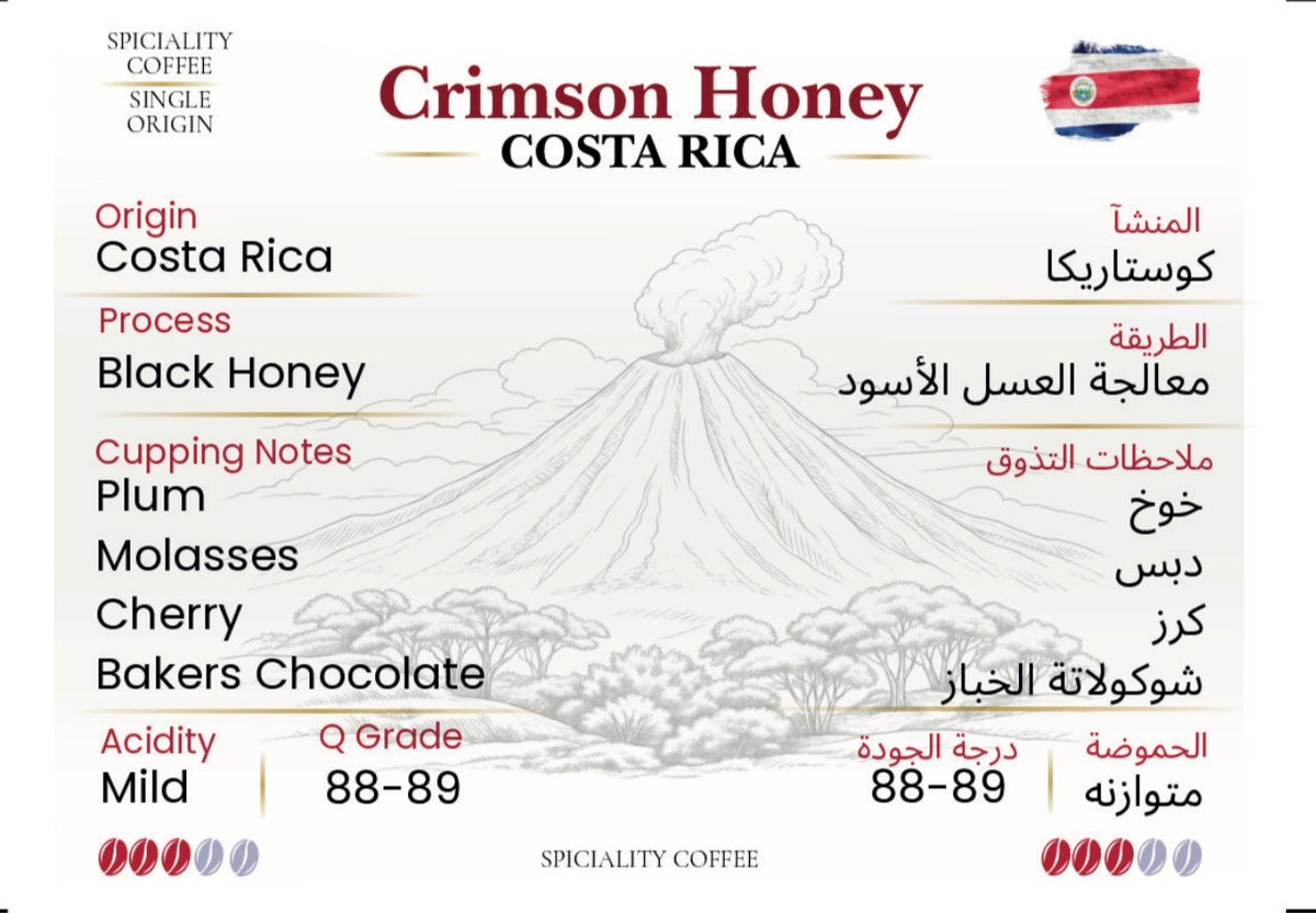 Costa Rica - Crimson Honey