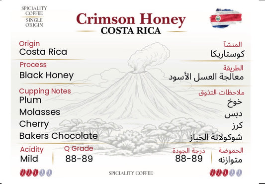 Costa Rica - Crimson Honey