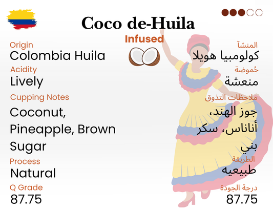 Colombia Huila Coconut Infusion – Medium Roast