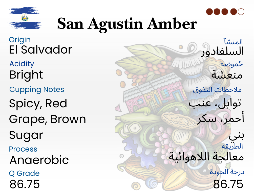 El Salvador San Agustin Amber - Medium to Dark Roast
