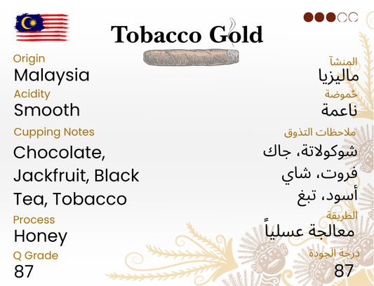 Malaysia Liberica Honey – Tobacco Gold – Medium Roast