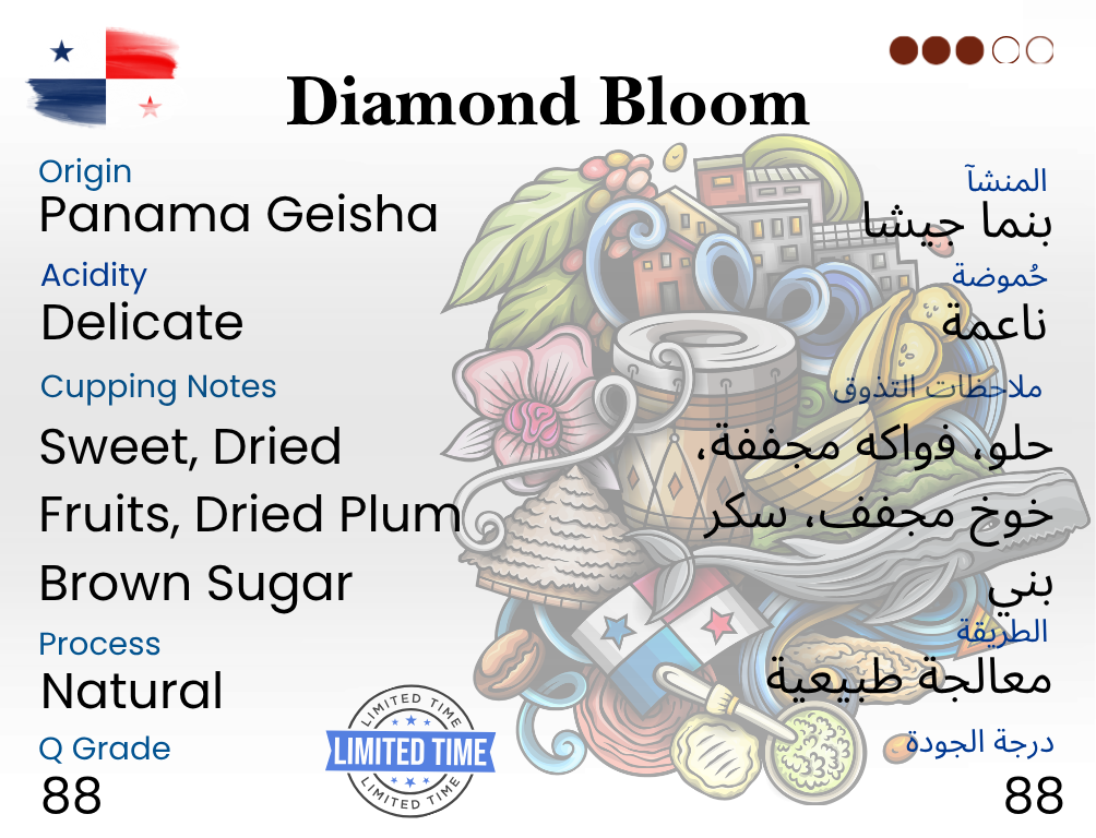Panama Geisha - Diamond Bloom