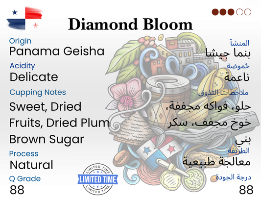 Panama Geisha - Diamond Bloom